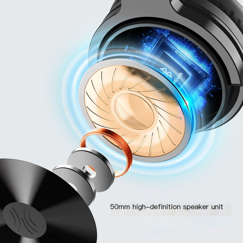 CUTTING-EDGE TECHNOLOGY OneOdio Wireless Bluetooth Headphones with Detachable Cable