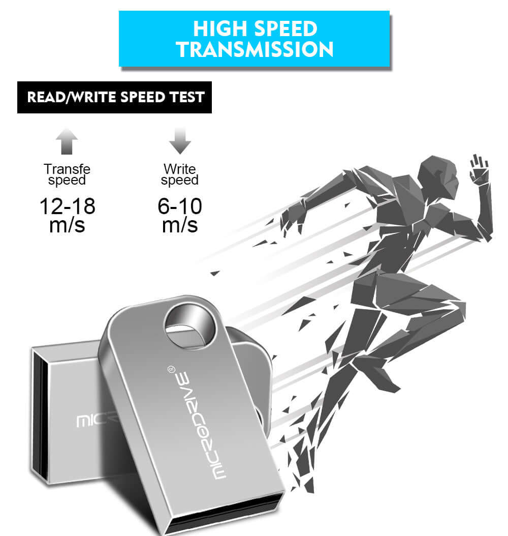 CUTTING-EDGE TECHNOLOGY 16GB 64GB Mini USB Flash Drive for vehicle and portable storage