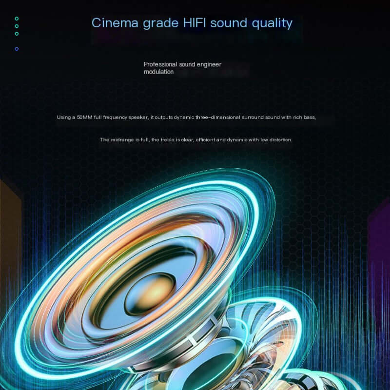 CUTTING-EDGE TECHNOLOGY SH19 Hi-Bass Desktop Gamer Speakers