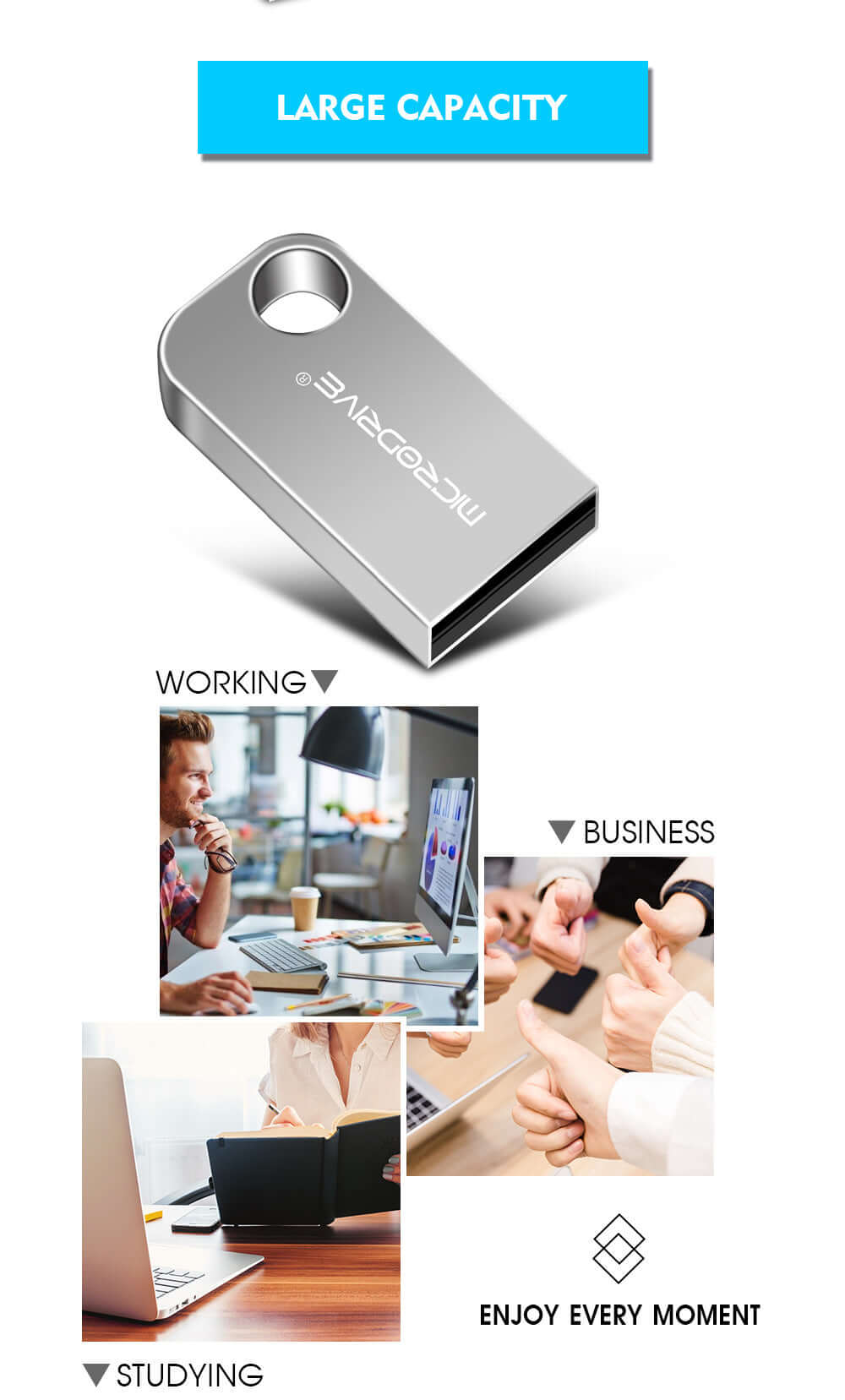 CUTTING-EDGE TECHNOLOGY 16GB 64GB Mini USB Flash Drive for vehicle and portable storage