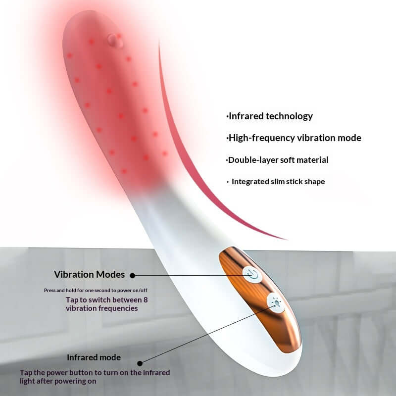 CUTTING-EDGE TECHNOLOGY women's intimate care device with infrared technology